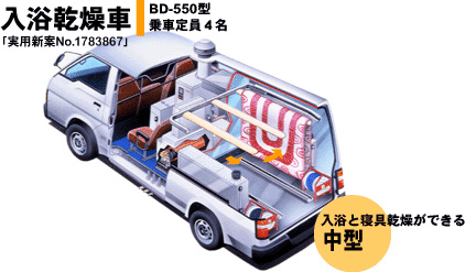 入浴乾燥車「実用新案No.1783867」 / BD-550型 乗車定員4名 入浴と寝具乾燥ができる 中型